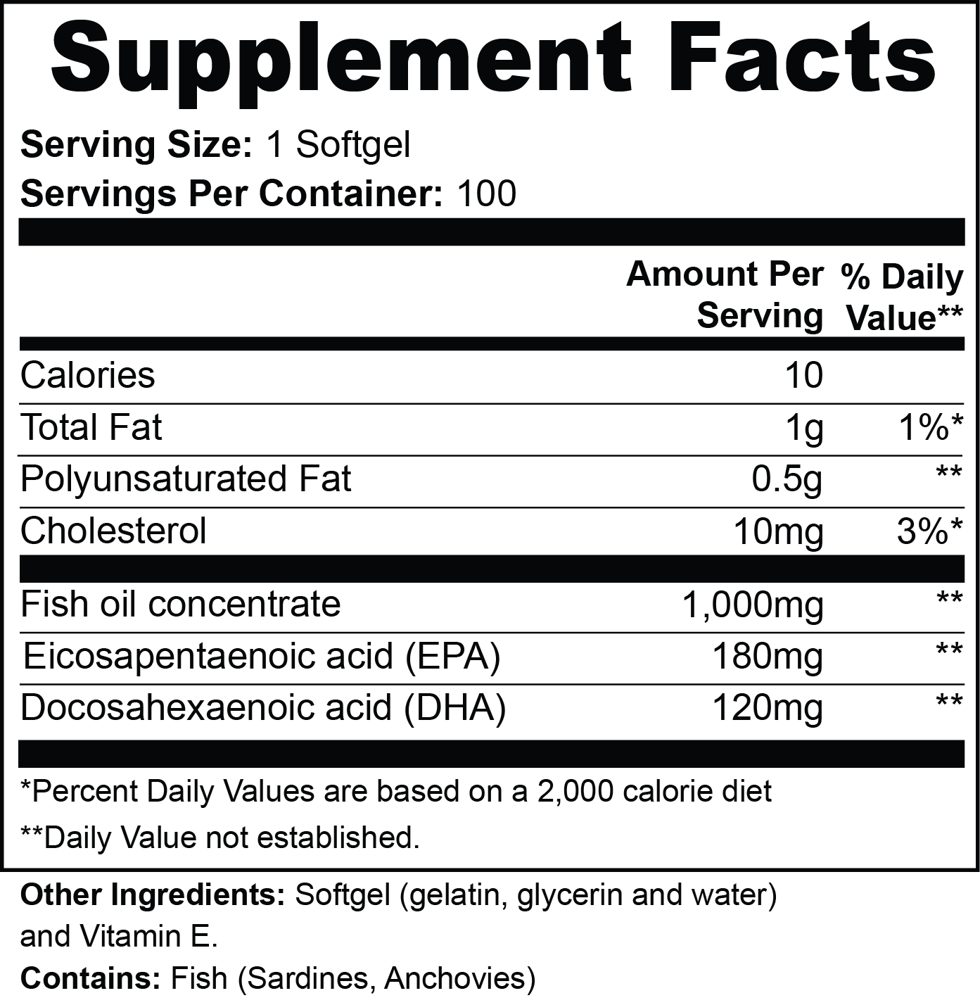 BRAIN + RETINA OMEGA-3