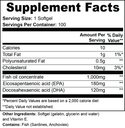 BRAIN + RETINA OMEGA-3